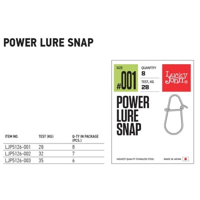 Lucky John Power Lure Snap, agrafe en acier inoxydable - Fishing Grid